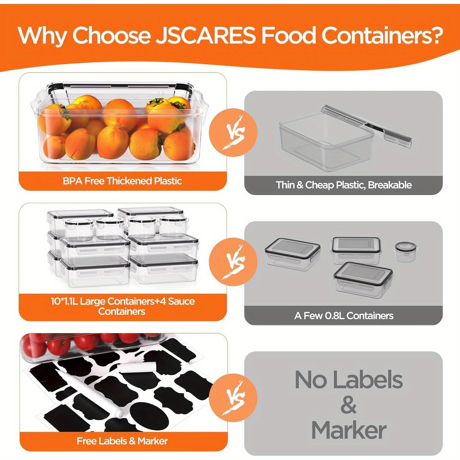 8pcs/14pcs Food Storage Containers Plastic Food Containers with Lids Airtight Pantry and Kitchen Containers Leak Proof Stackable Reusablefor Kitchen Organization for Meal Prep & leftover