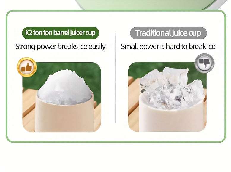 1pc, Mini Portable USB Electric Juicer Cup, Large Capacity